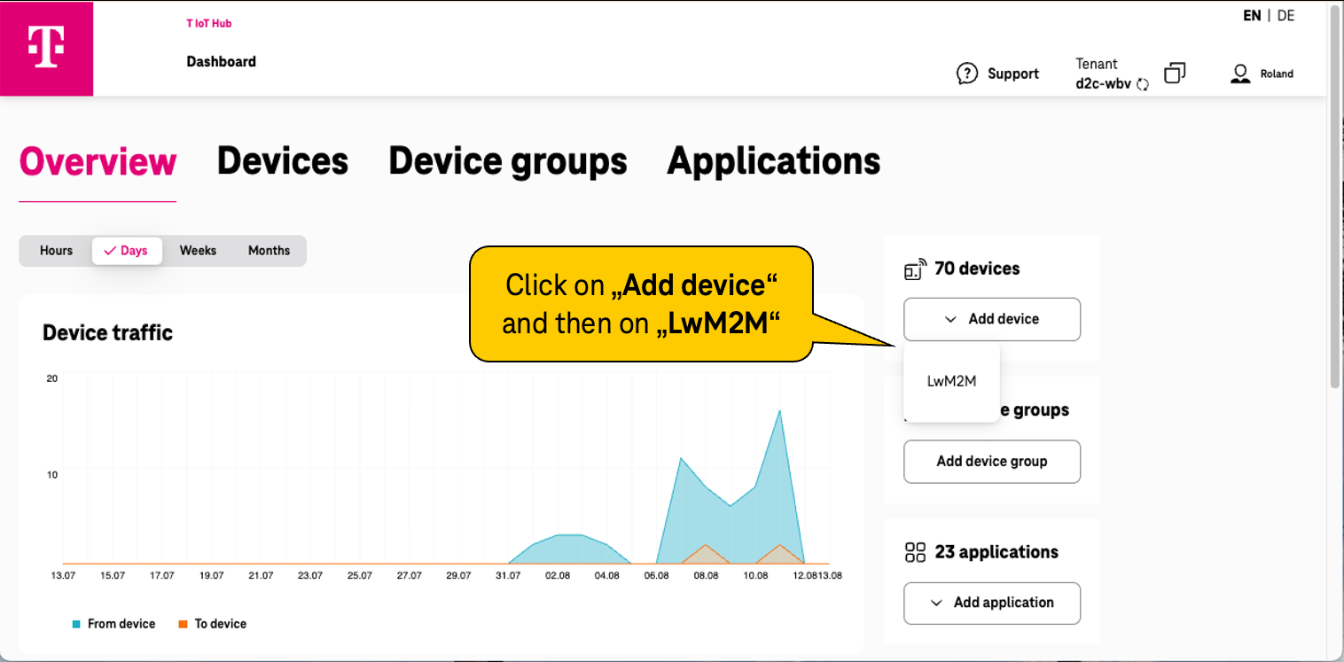 Overview tab of  web application